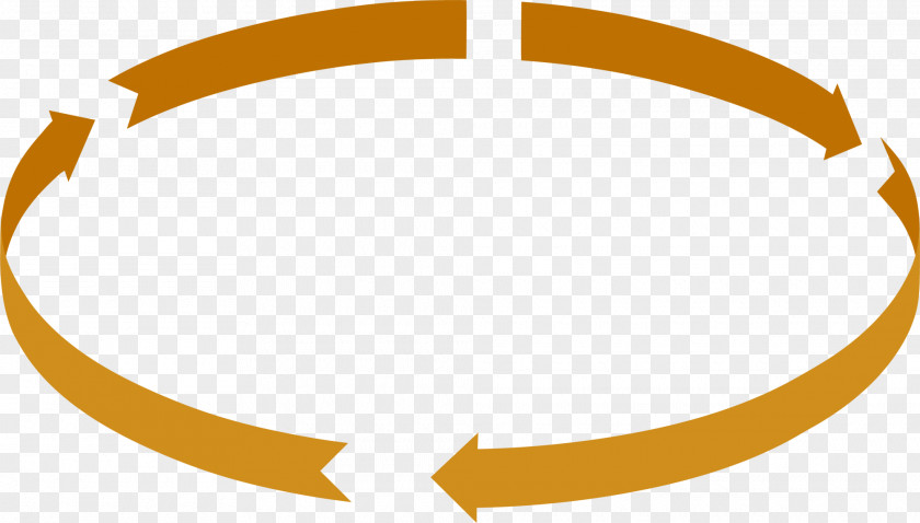 Coffee Arrow Circle Clip Art PNG