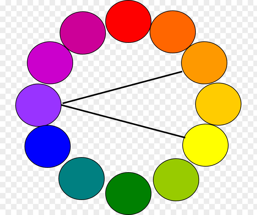 Paint Color Wheel Analogous Colors Theory Complementary PNG