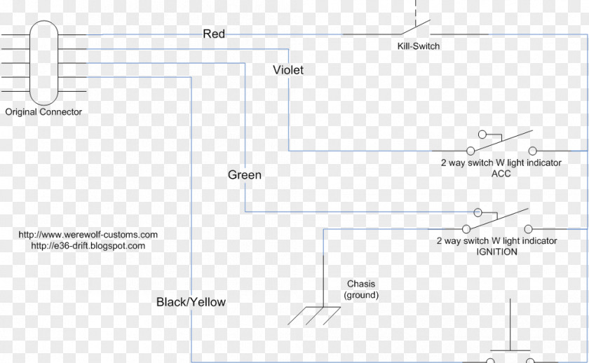 Werewolf Kill Line Angle Diagram PNG