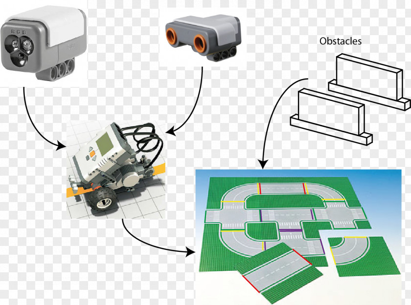 Bech Computer Network Project Data Service Sensor PNG