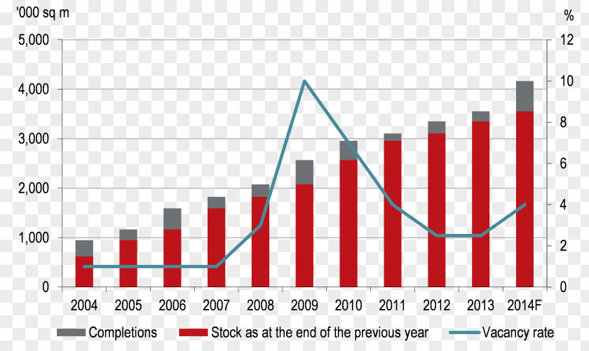 Business Well Intervention Fiscal Space 0 Service PNG