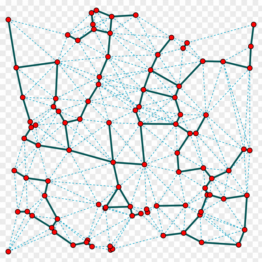 Line Beta Skeleton Delaunay Triangulation Geometric Graph Theory Relative Neighborhood Geometry PNG