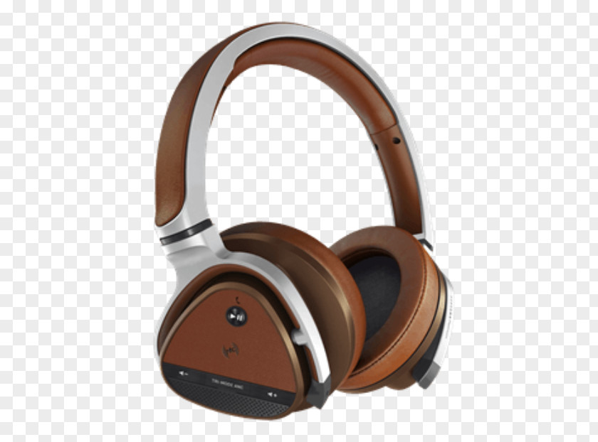 Platinum Creative Headphones Sound Technology Audio Active Noise Control PNG