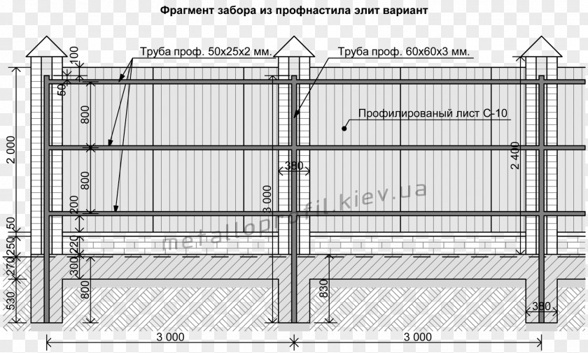Fence Zaborkonstrukt Production Saint Petersburg Service PNG