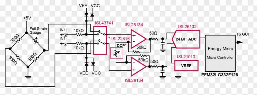 Analog Circuits Electronic Circuit Electronics Electrical Network Strain Gauge Design PNG