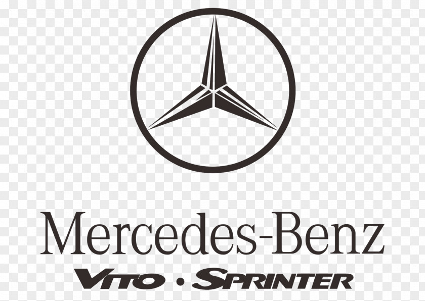 Mercedes Benz Mercedes-Benz Sprinter Vito Car A-Class PNG