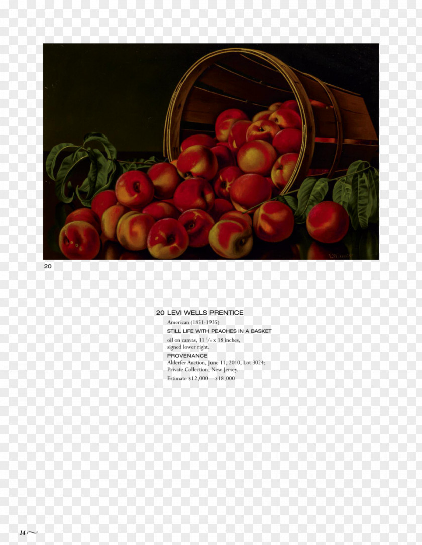 Reverse Auction Still Life Photography Peaches In A Basket Advertising PNG