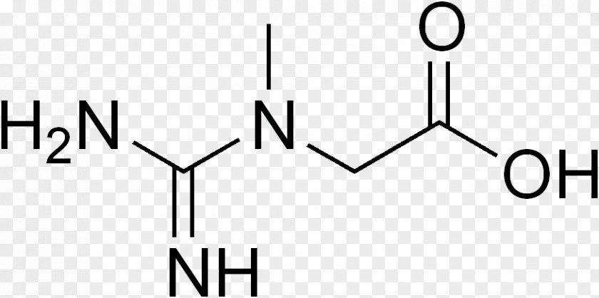 Creatine Chemical Structure Molecule Creatinine Chemistry PNG structure Chemistry, Purpose Use clipart PNG