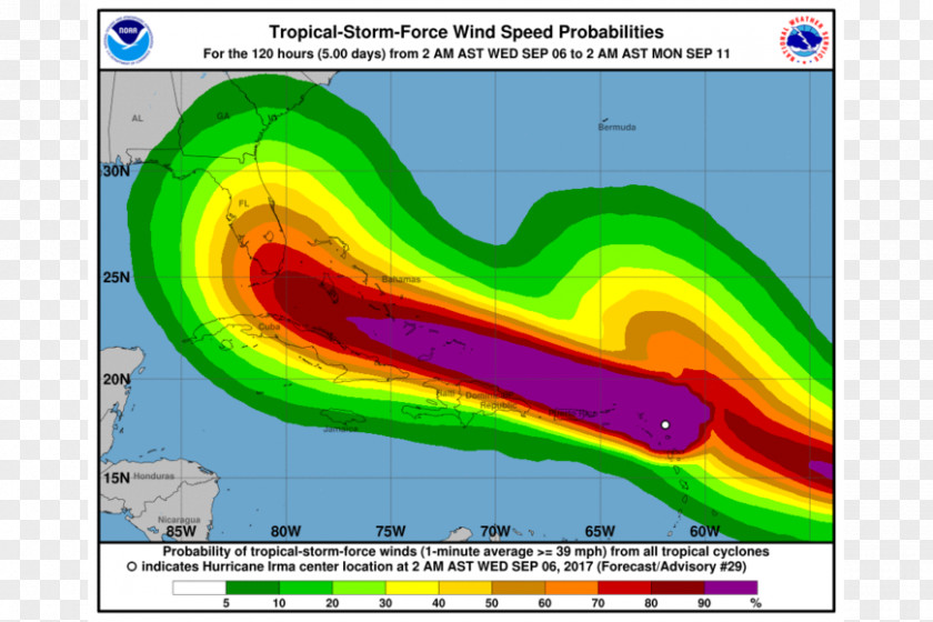 Storm Hurricane Irma Harvey Jose Tropical Cyclone Atlantic PNG
