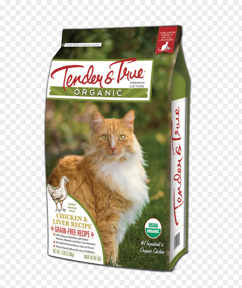 CHICKEN LIVER Cat Food Organic Dog PNG