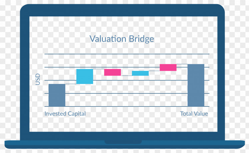 Bridge Model Computer Program Logo Online Advertising Web Analytics Organization PNG