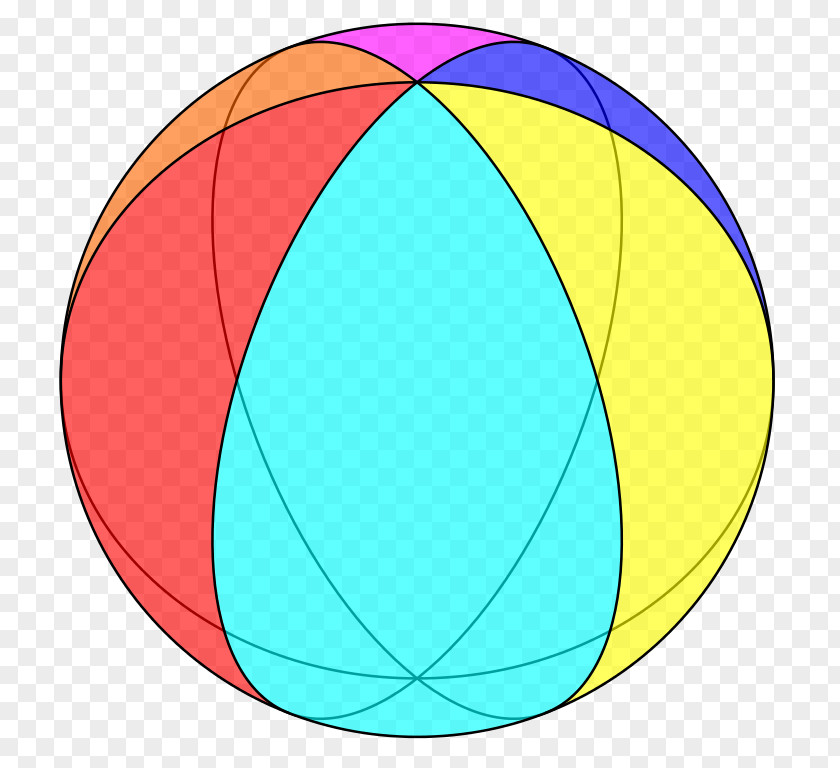 Circle Hosohedron Digon Sphere Dihedron PNG
