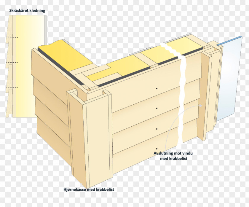 Line Drawer Material Angle PNG