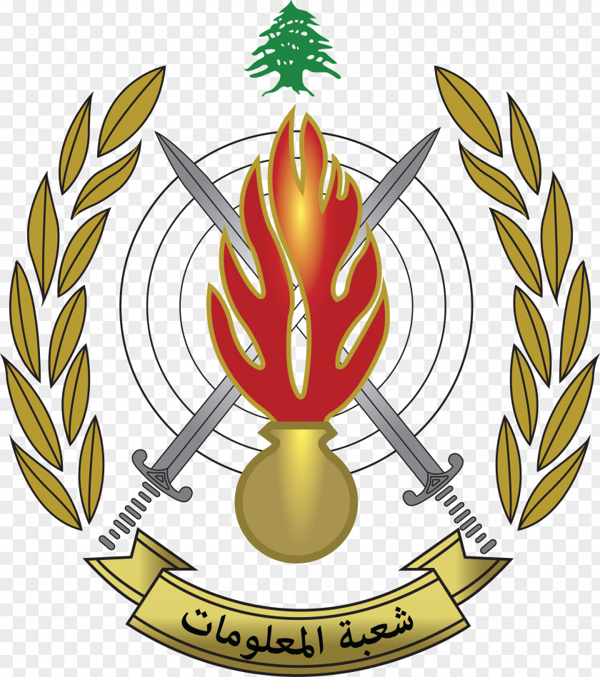 Ammunition Beirut Internal Security Forces Syria Bsharri Lebanese Armed PNG