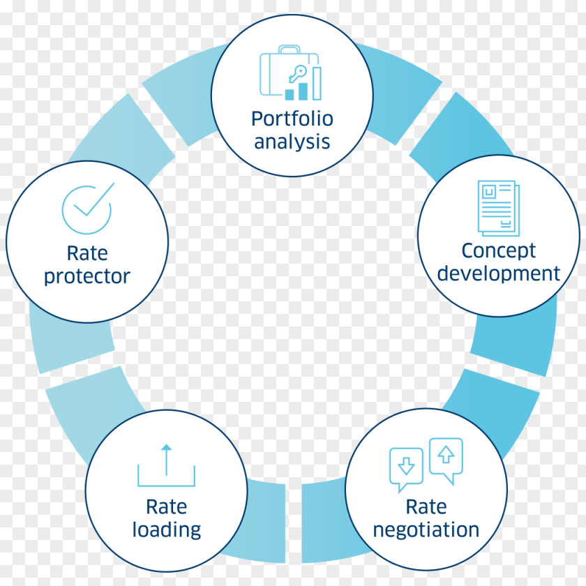 Sustainable Development Goals Sustainability International United Nations PNG