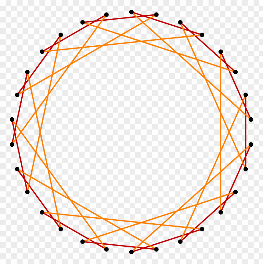 Angle Circle Pentadecagon Regular Polygon Truncation PNG