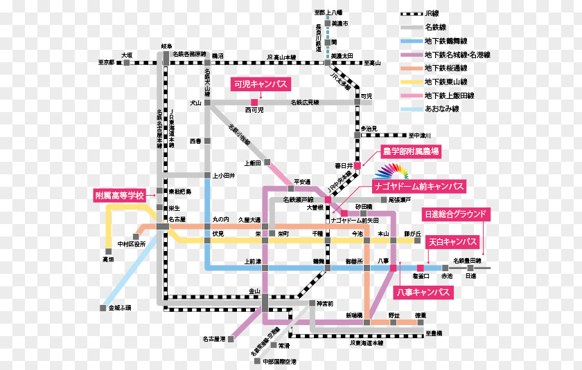 Line Point Angle Diagram PNG