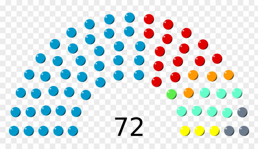 United States National Congress Of Argentina Albania Argentine Senate 0 PNG