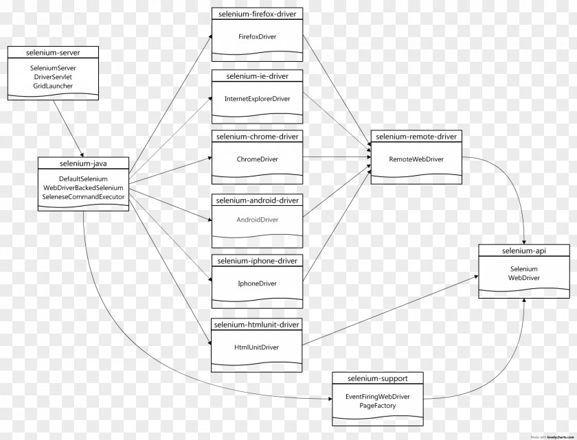 Design Paper Drawing Diagram PNG