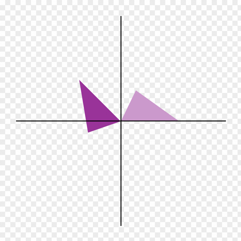 Rotation Line Triangle Point PNG