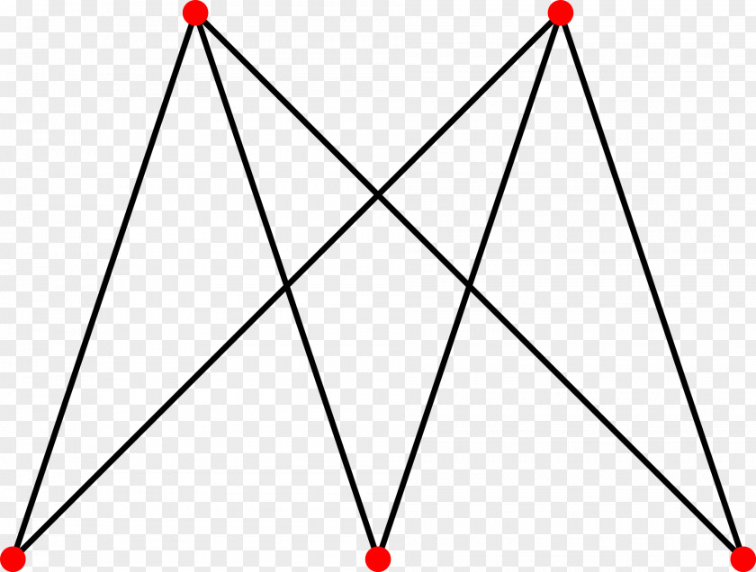 相机logo Complete Bipartite Graph Vertex Theory PNG
