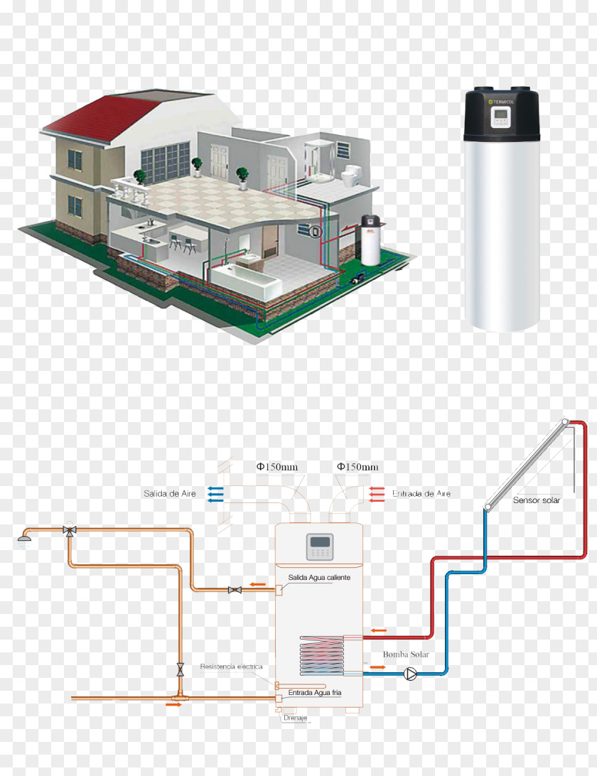 Fusui County Nanning Air Conditioner Supply Chain PNG