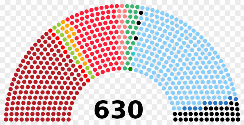 Italy Chamber Of Deputies Italian General Election, 2018 Parliament PNG