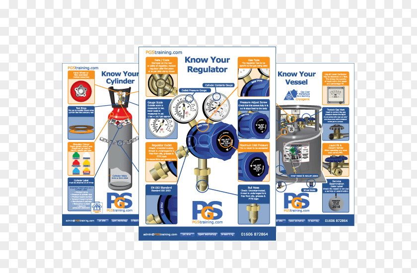 Safety Poster Information Personal Protective Equipment PNG