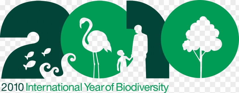 International Year Of Biodiversity Convention On Biological Diversity United Nations Decade Global PNG