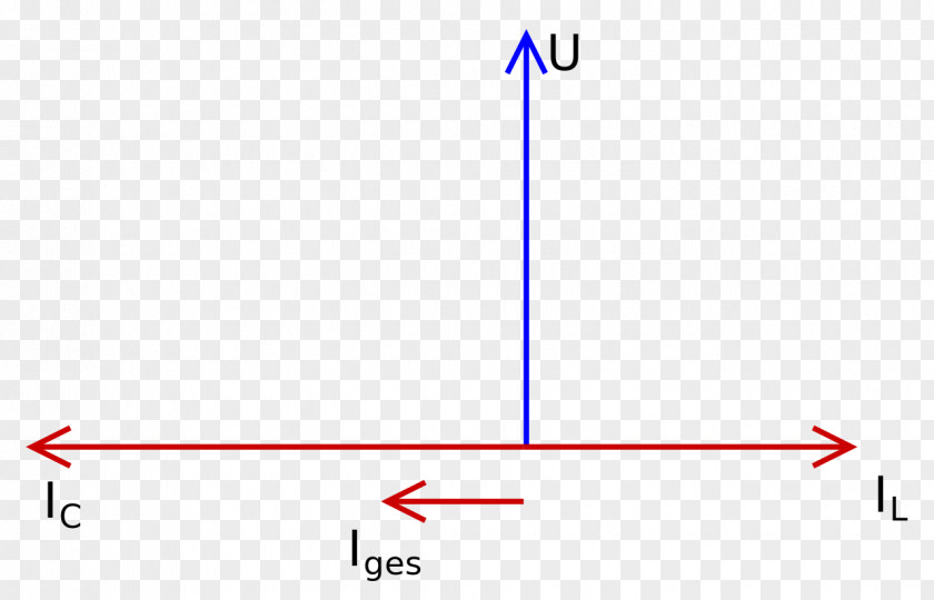 Line Diagram Point Angle Product Design PNG
