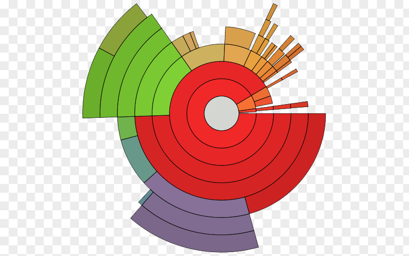 Table Pie Chart Diagram Circle PNG