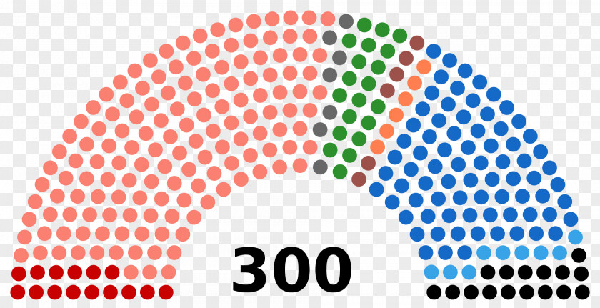 Hellenic Parliament Greek Legislative Election, September 2015 PASOK PNG