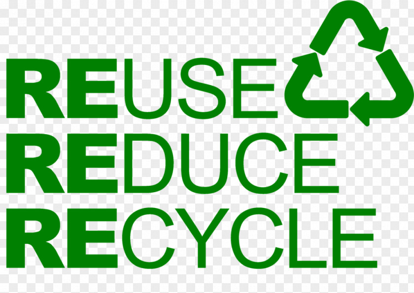 3r Reuse Recycling Symbol Waste Minimisation Hierarchy PNG