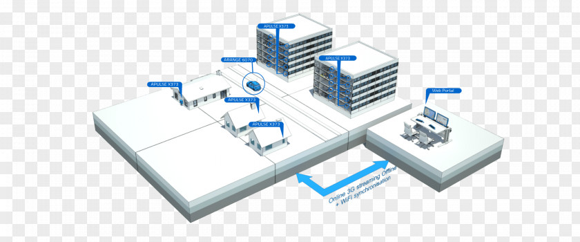 Electronic Component Engineering Passivity PNG