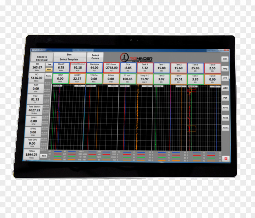 Rigminder Display Device Electronics Computer Software Electronic Musical Instruments Monitors PNG