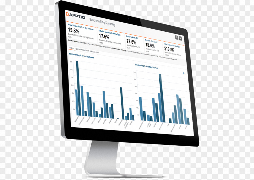 Business Computer Monitors Output Device Monitor Accessory Multimedia Font PNG