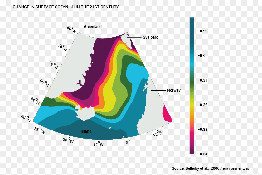 Ocean Acidification Norwegian Sea Water Overfishing PNG