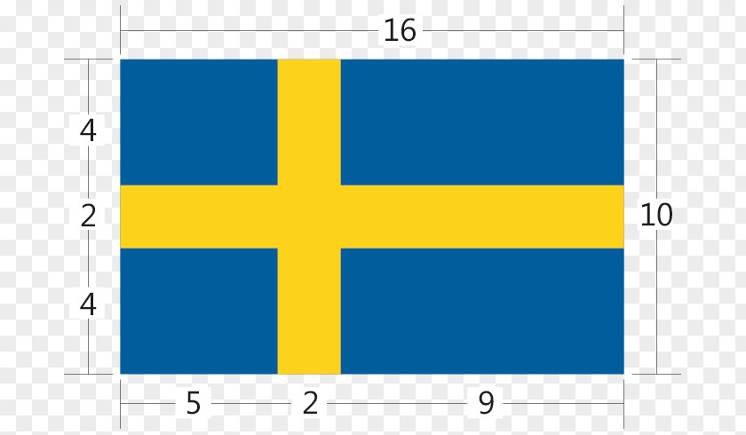T-shirt Flag Of Sweden United States PNG