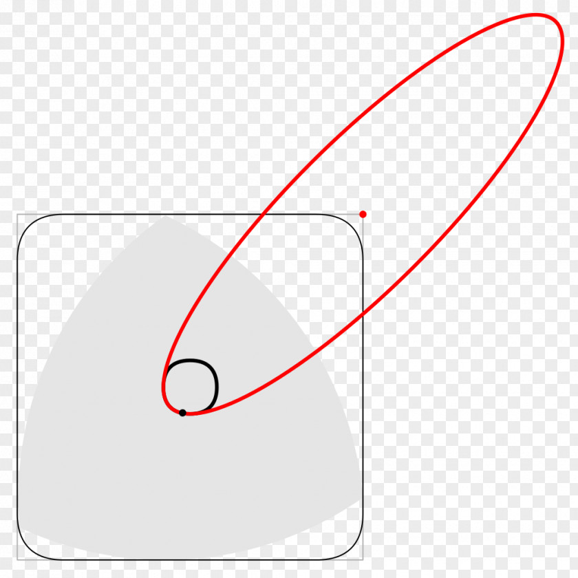 Triangle Reuleaux Circle Curve Of Constant Width Mechanism PNG