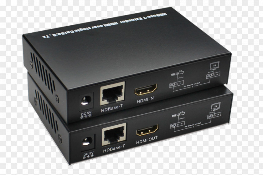 HDMI HDBaseT Category 5 Cable Transmitter Ethernet PNG