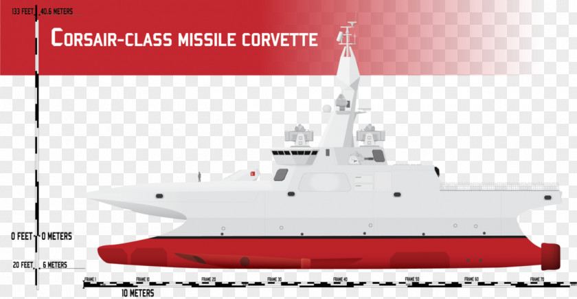 Corvette Frigate Littoral Combat Ship Missile Boat Guided Destroyer PNG