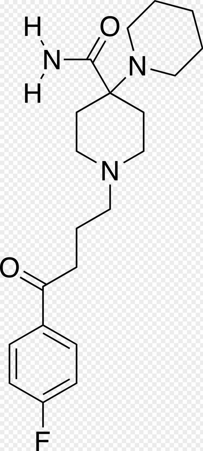 Pamper Pipamperone Seliciclib Butyrophenone Antipsychotic Cyclin-dependent Kinase PNG