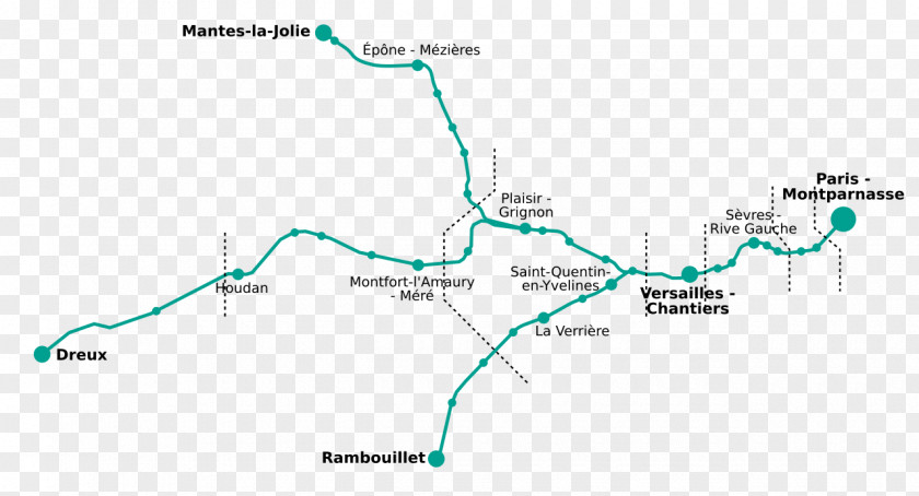 Train Gare Montparnasse Transilien Line N Commuter Rail PNG