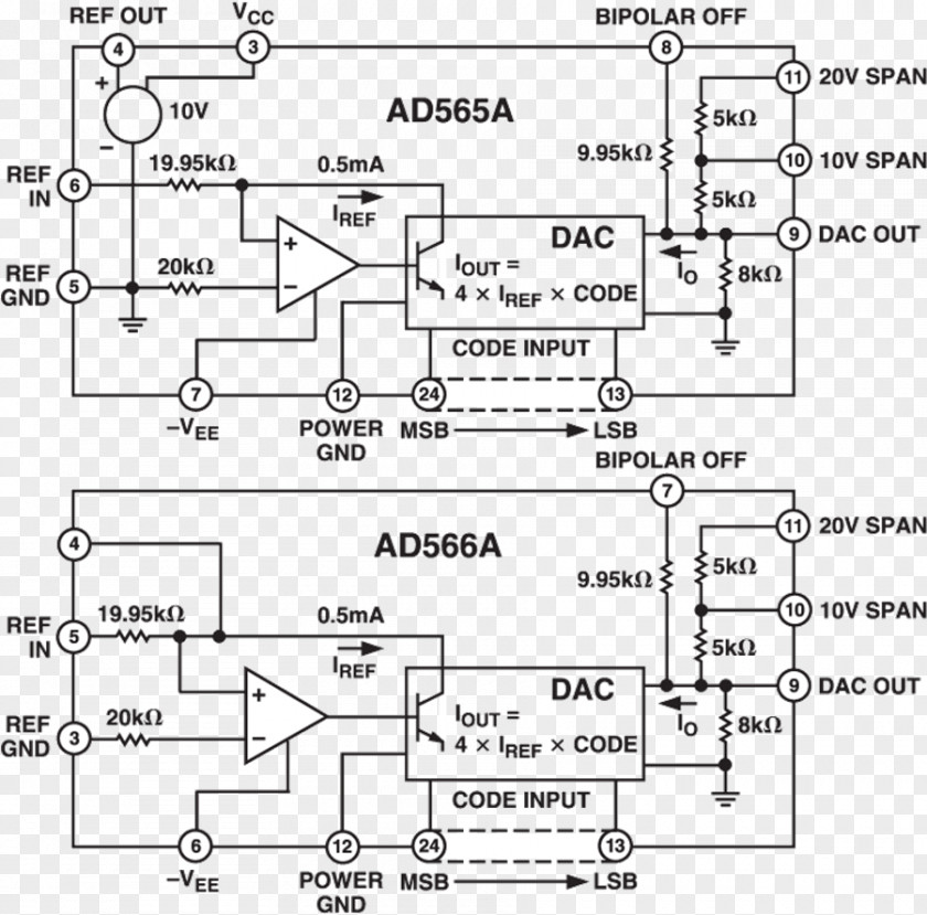 Analogue Electronics Digital-to-analog Converter Datasheet Analog Devices Electrical Switches PNG