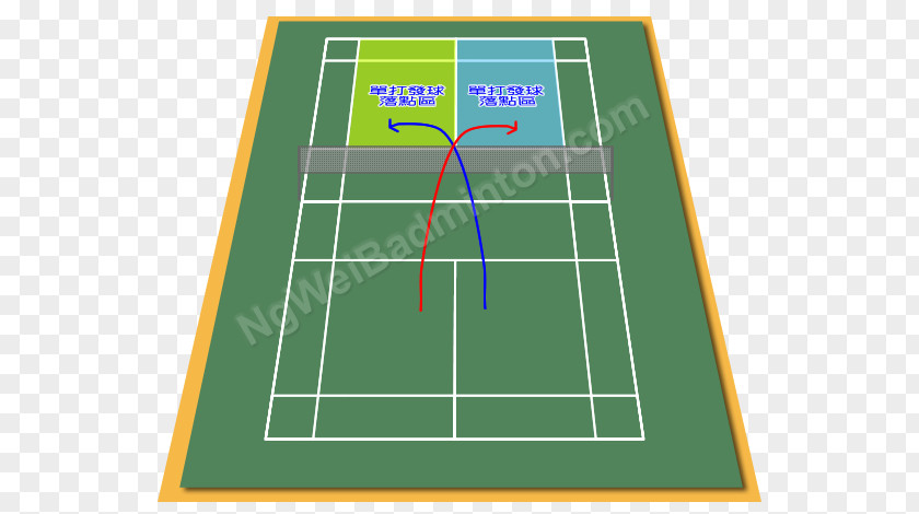 Badminton Court Tennis Centre Point Angle Sporting Goods PNG