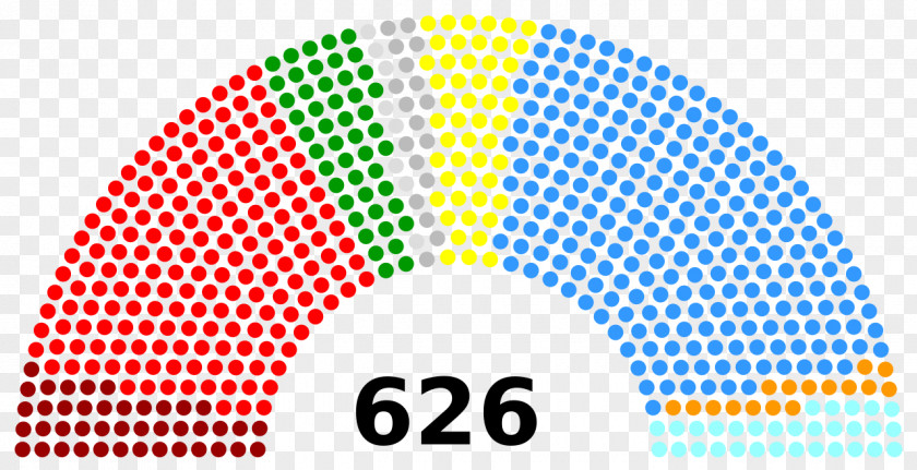 Italy Italian General Election, 2018 2006 1979 PNG