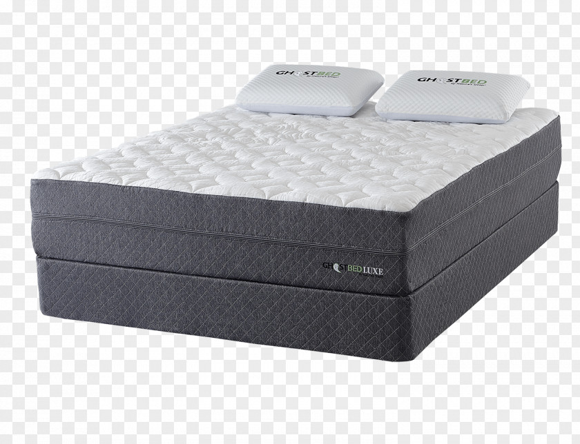 Mattress Pads Bed Frame Adjustable PNG