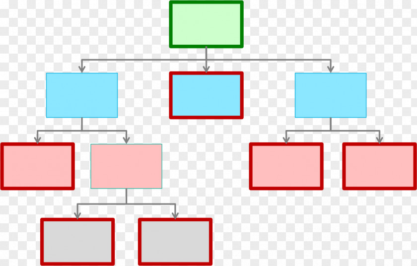 System Unit Graphic Design Brand Diagram PNG