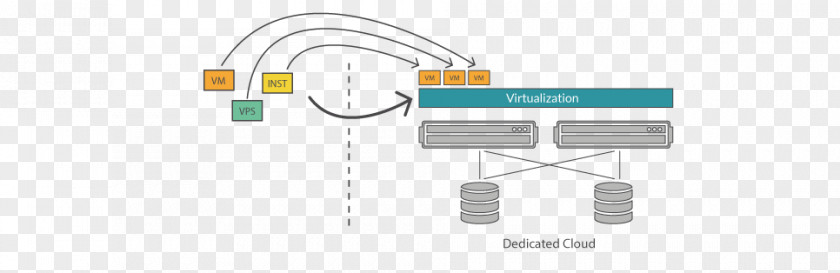 Virtual Private Server Logo Line PNG
