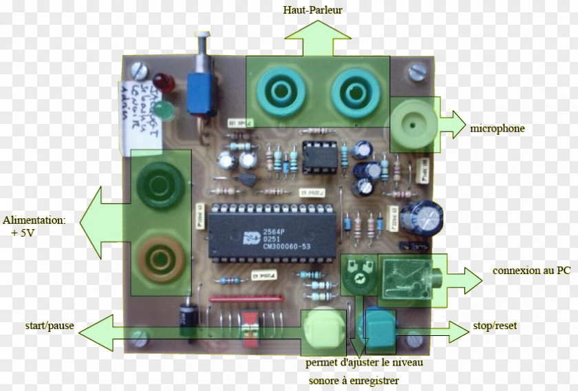 Presentaion Microcontroller TV Tuner Cards & Adapters Electronic Component Electronics Engineering PNG